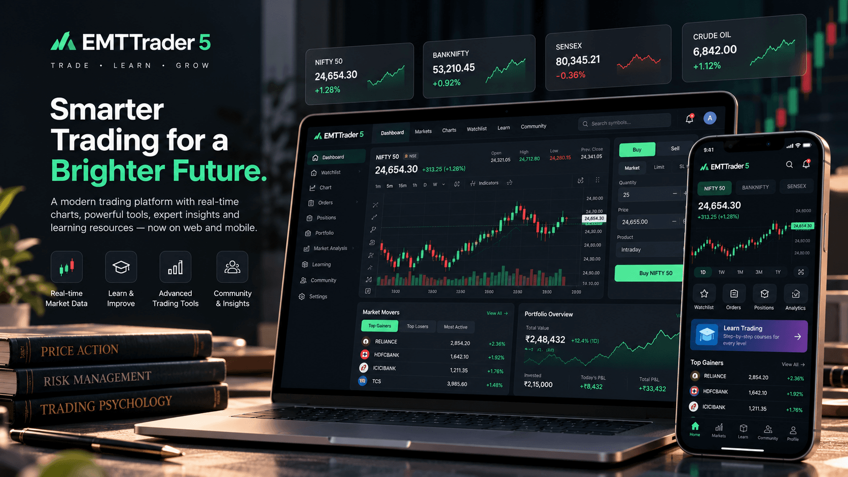Trading terminal with charts on a laptop and a phone
